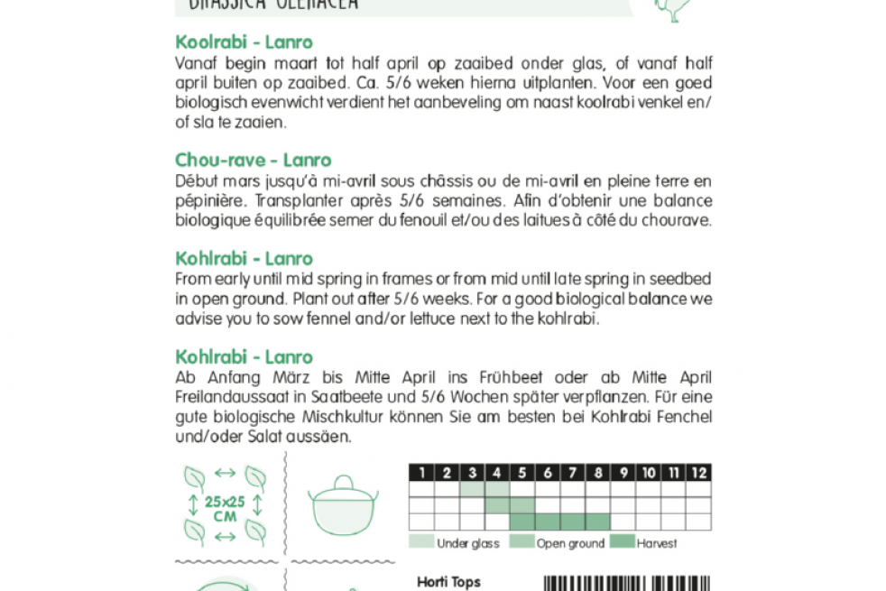 Kohlrabi Lanro Kohlrabi Lanro