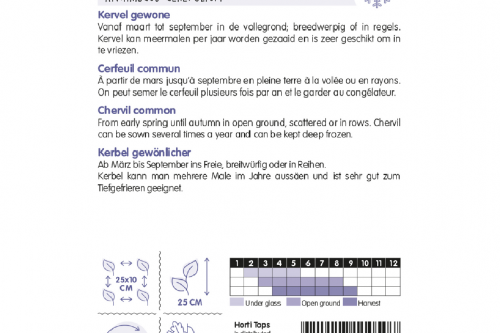 Chervil Chervil